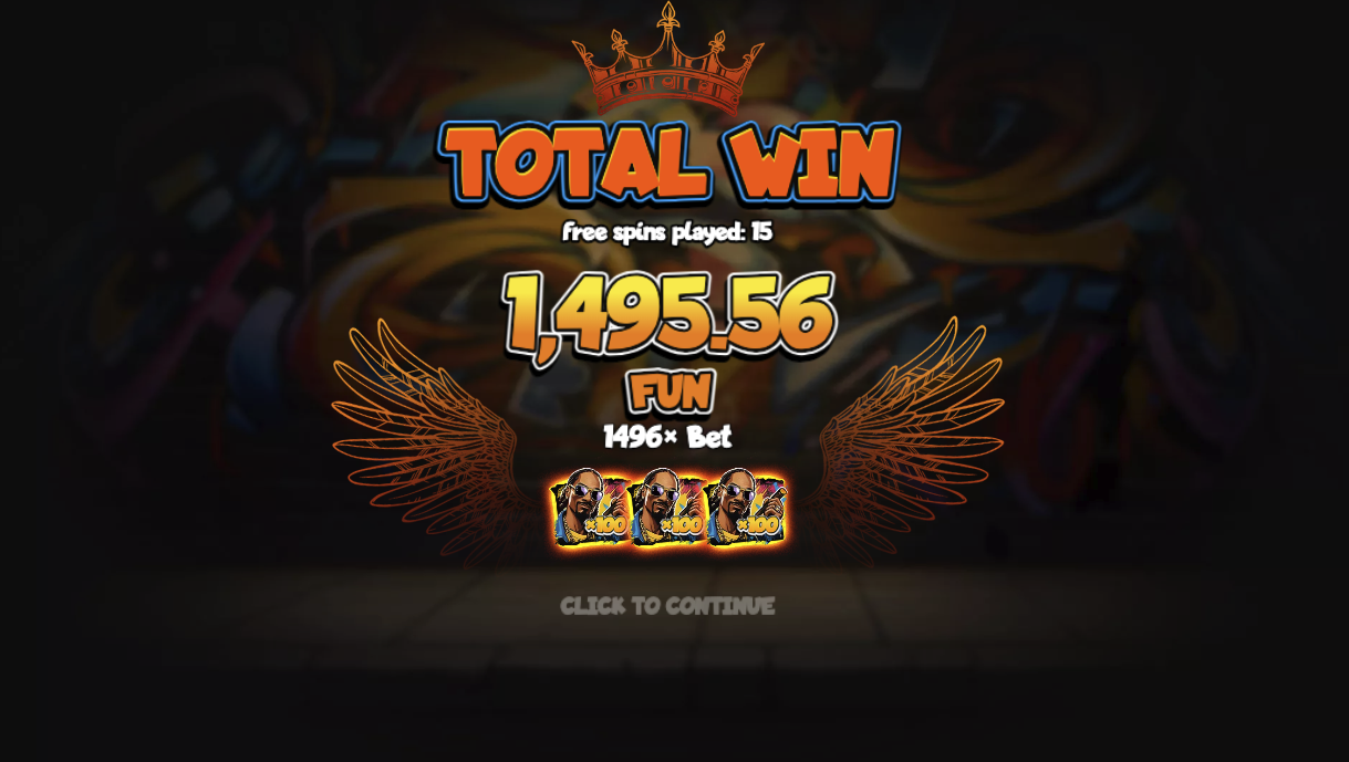 Final result