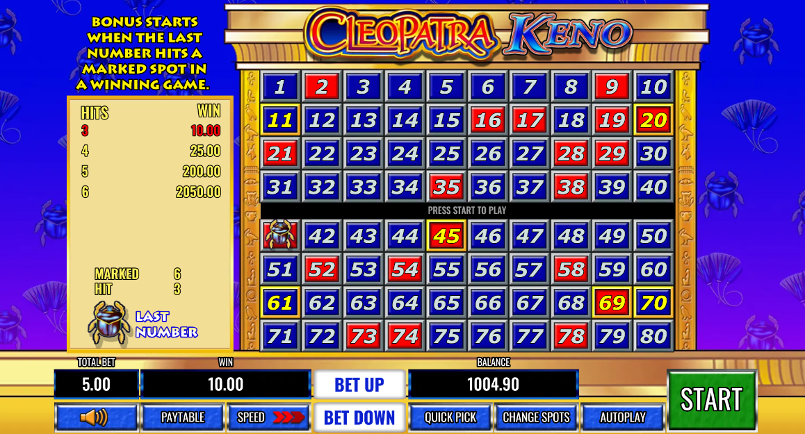 Cleopatra Keno