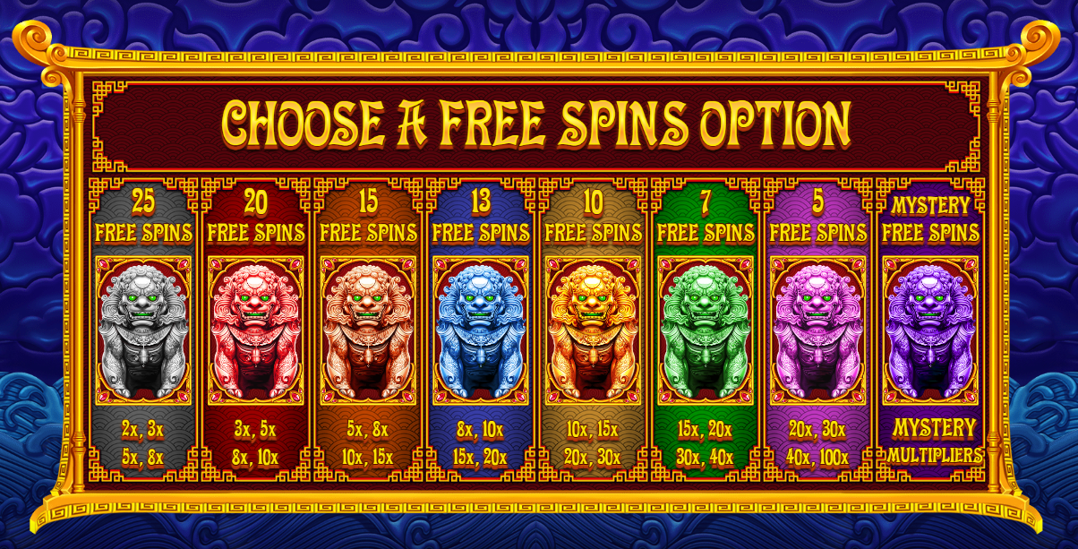 free spin options
