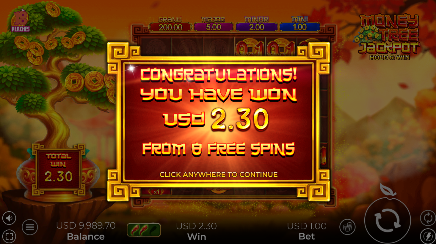 Mediocre winnings from the free spins bonus round