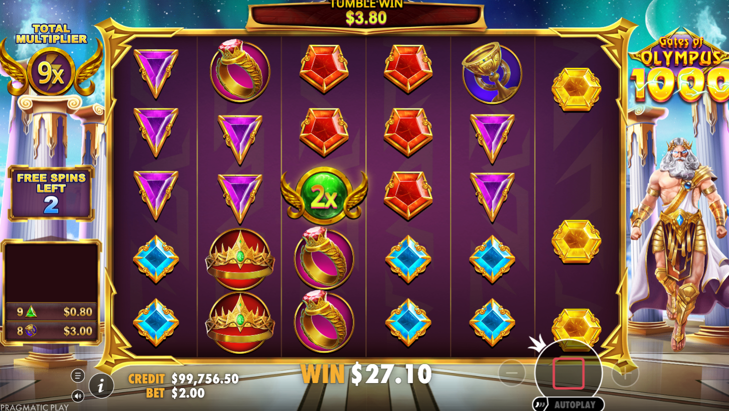 Multiplier win example