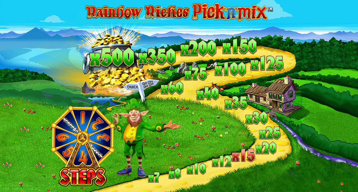 Road to Riches bonus trail