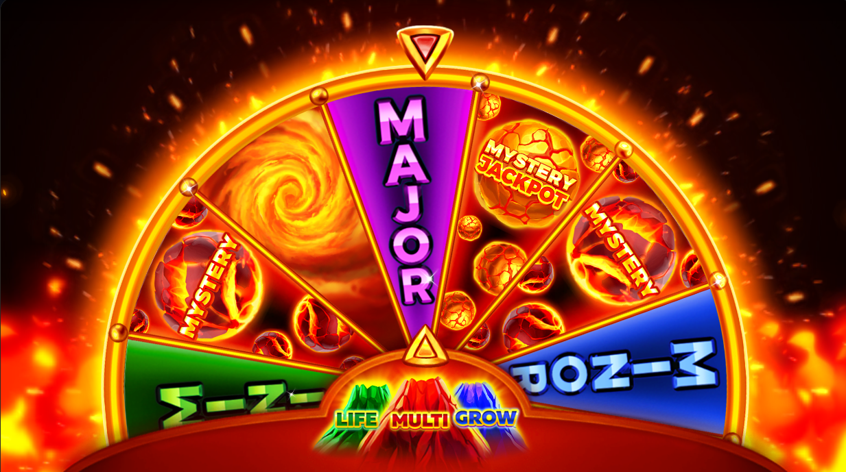 super wheel activation