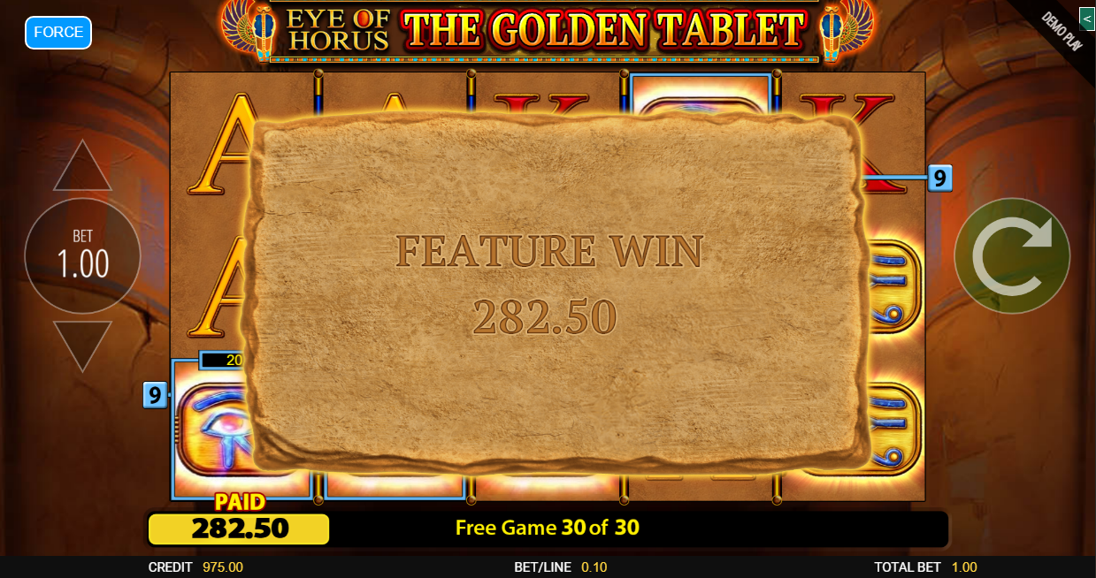 feature win of 282.50