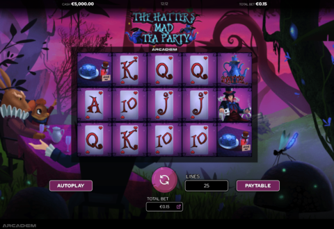 The Hatter’s Mad Tea Party