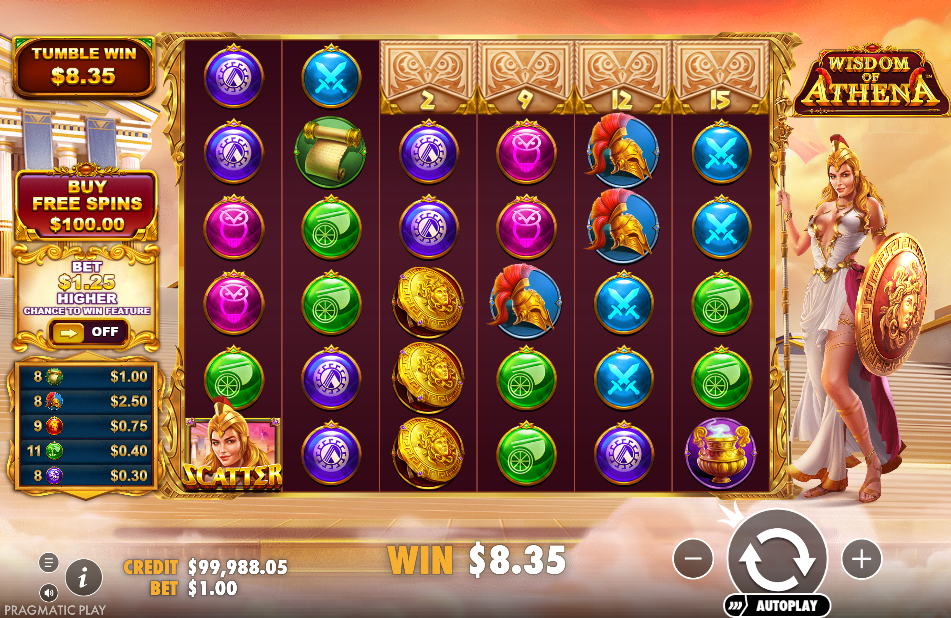 Wisdom of Athena top row unlock system