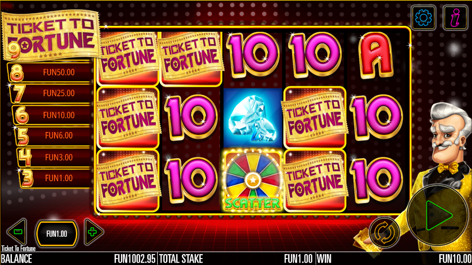 Six ticket symbols triggering a level six ladder payout