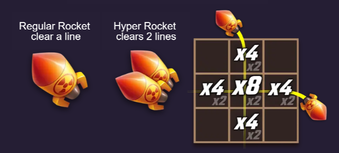 rocket power-up
