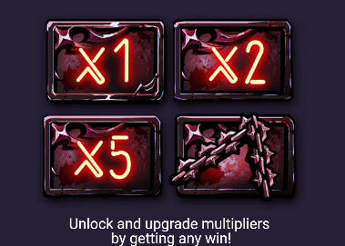 multiplier unlock mechanic