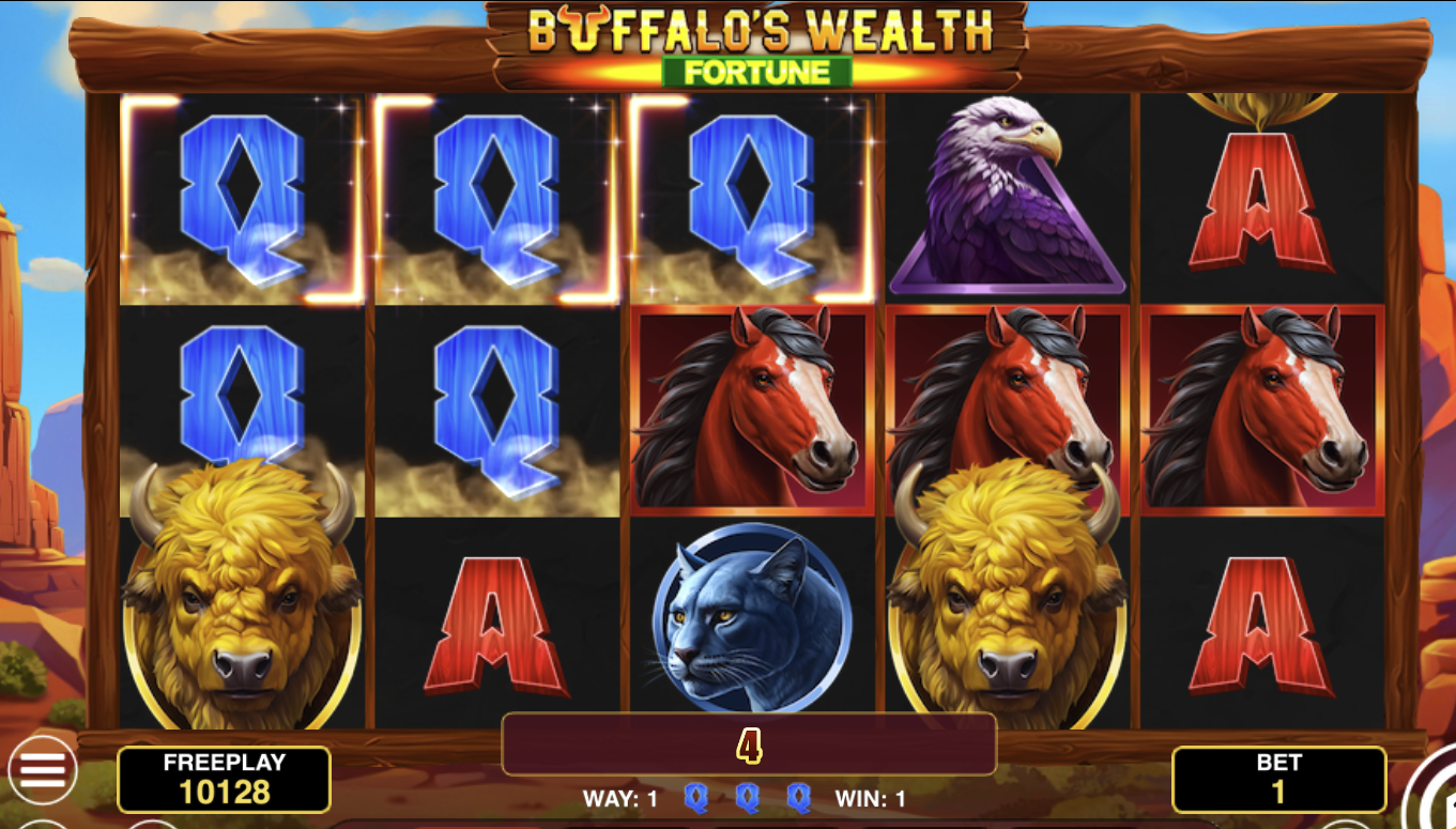 Buffalo’s Wealth Fortune