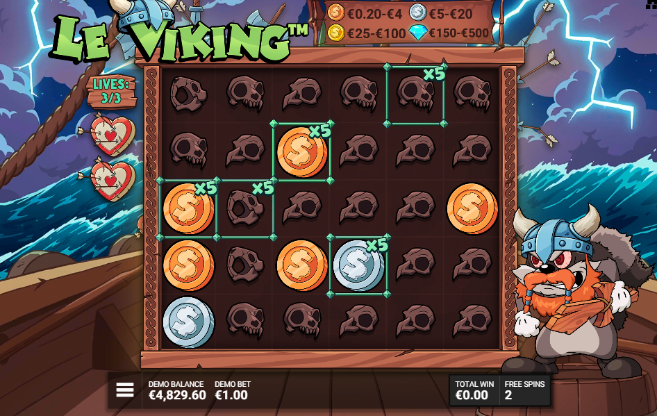 Le Viking Ragnarök free spins grid with coins and x5 multiplier squares marked, 3 lives and 2 spins remaining at €1 bet
