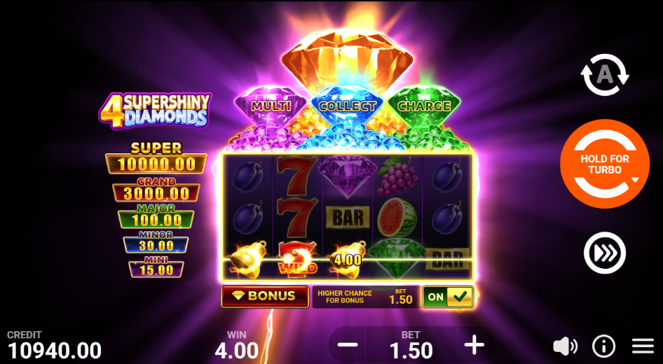 Base game spin with the Extra Bet switched on and a bell line win of 4.00 marked on the payline