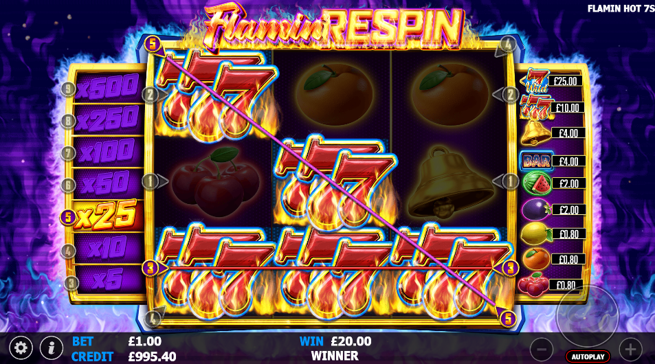 Flamin Respin board with held 7 symbols, the x25 rung lit and two win lines of sevens.