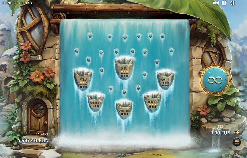 River Prize feature with six stone prize meters set into a waterfall over the reels