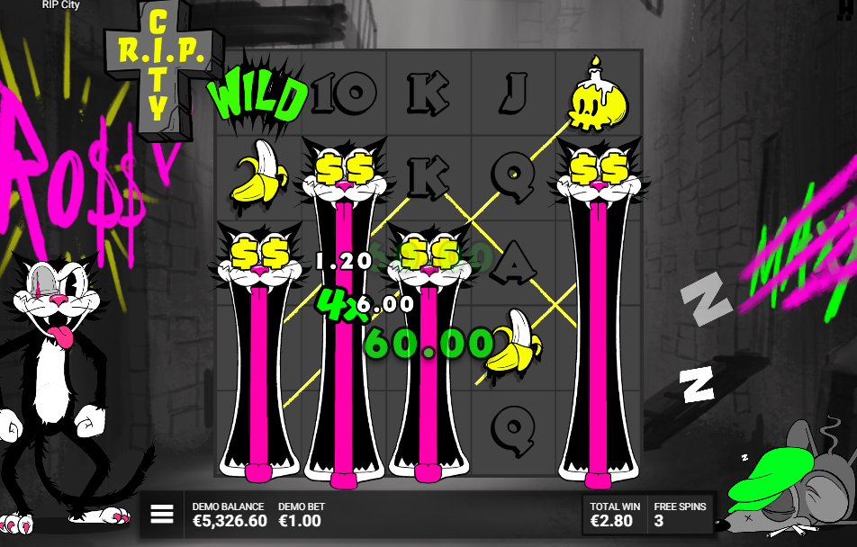 Ro$$ Bonus spin with four expanded Wild Cats, a 4x multiplier and line wins of 1.20, 6.00 and 60.00