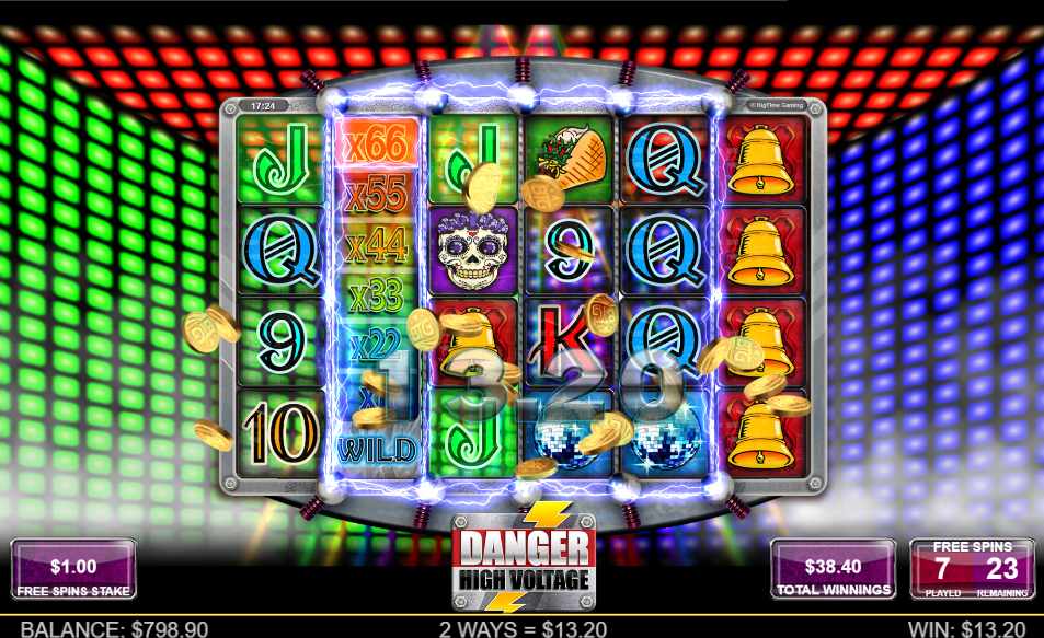 High Voltage free spins wild reel with x66 lit and the win bar reading 2 WAYS = $13.20.