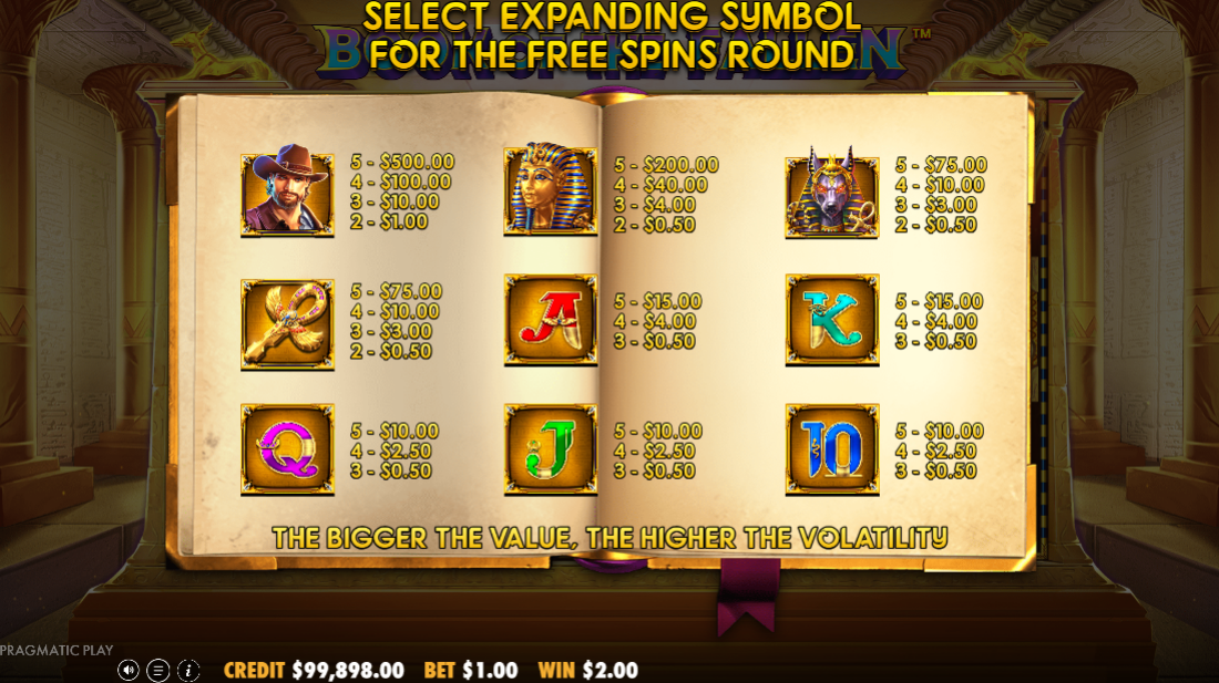 Book of the Fallen expanding symbol selection screen showing all nine paytable symbols with win values listed
