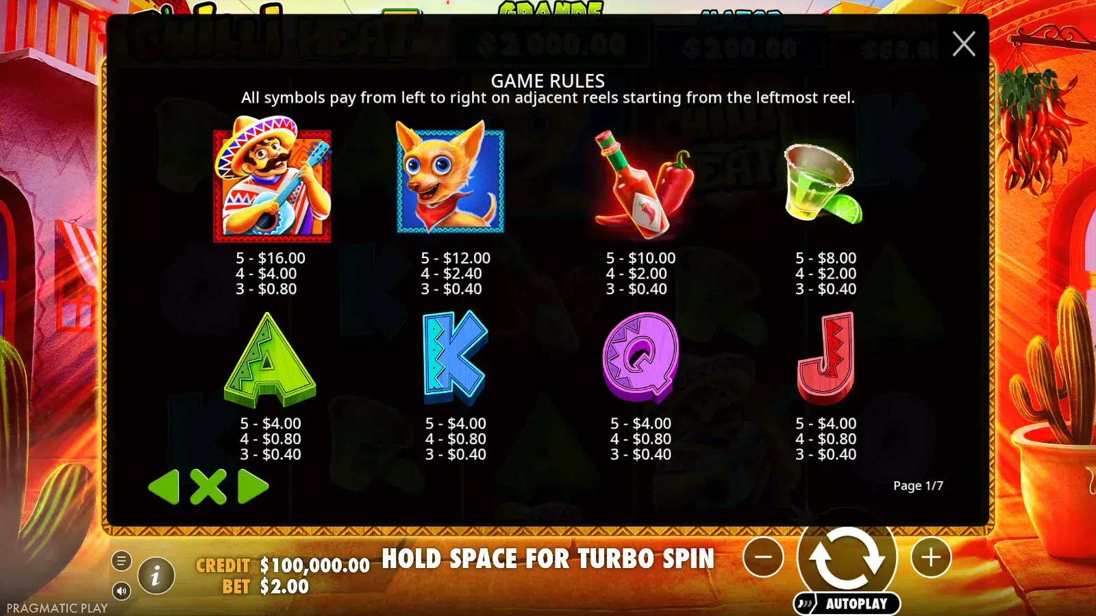 Chilli Heat paytable screen showing symbol values at a $2 bet