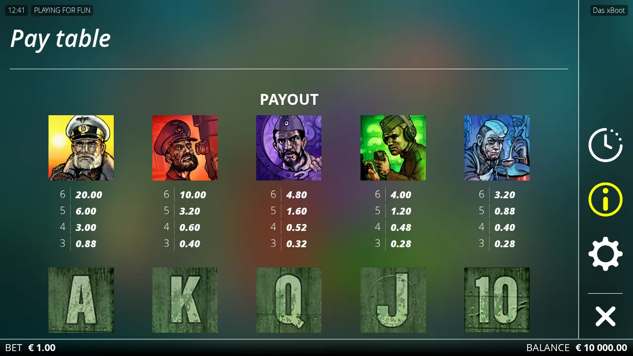 Das xBoot pay table showing the five crew symbols and their pays for three to six of a kind