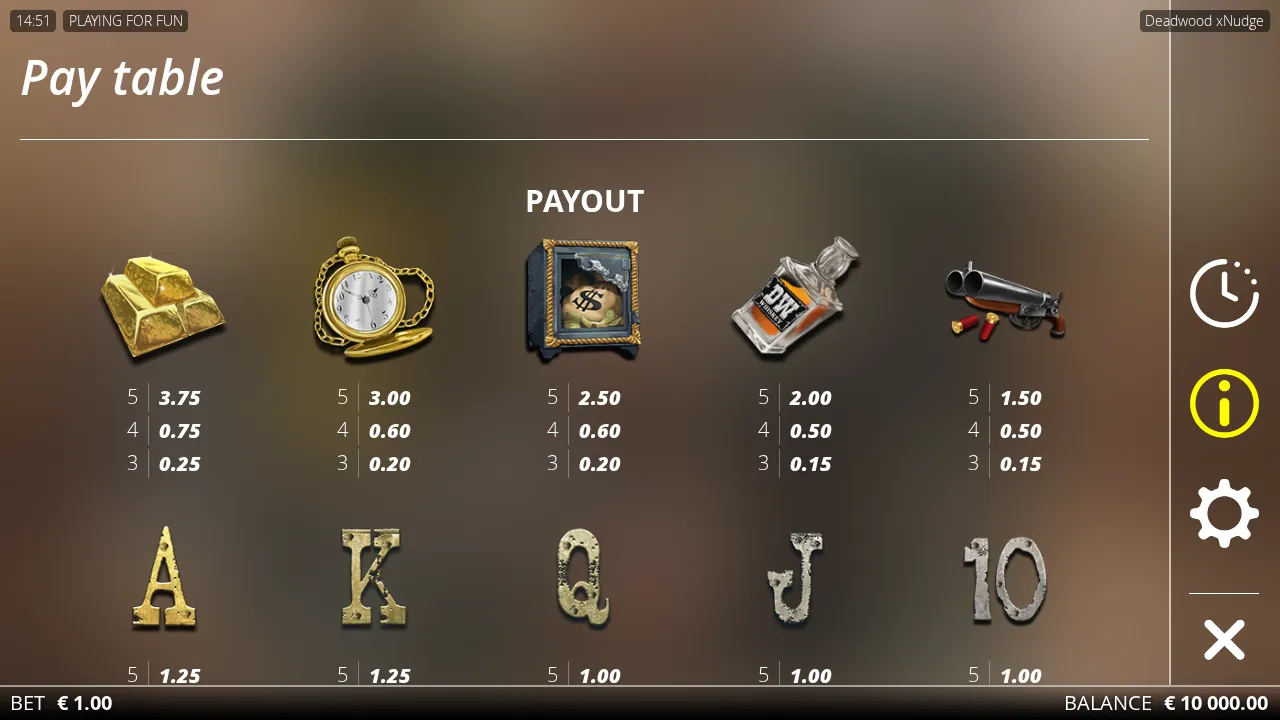 Deadwood pay table showing gold bars, pocket watch, money painting, whiskey, shotgun and the card rank symbols