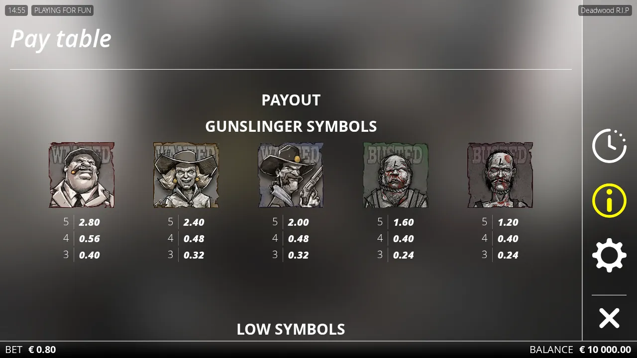 Deadwood R.I.P pay table showing the five Gunslinger symbols with their three, four and five of a kind payouts