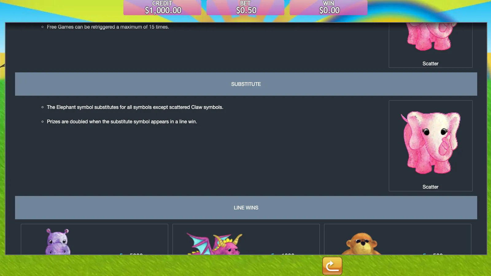 Fluffy Favourites help screen showing the Substitute rules block and the pink elephant symbol