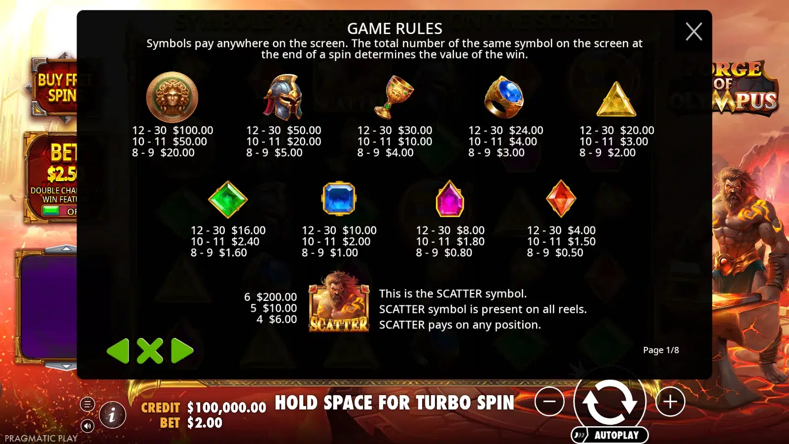 Forge of Olympus rules screen showing the pay-anywhere rule and the nine-symbol paytable