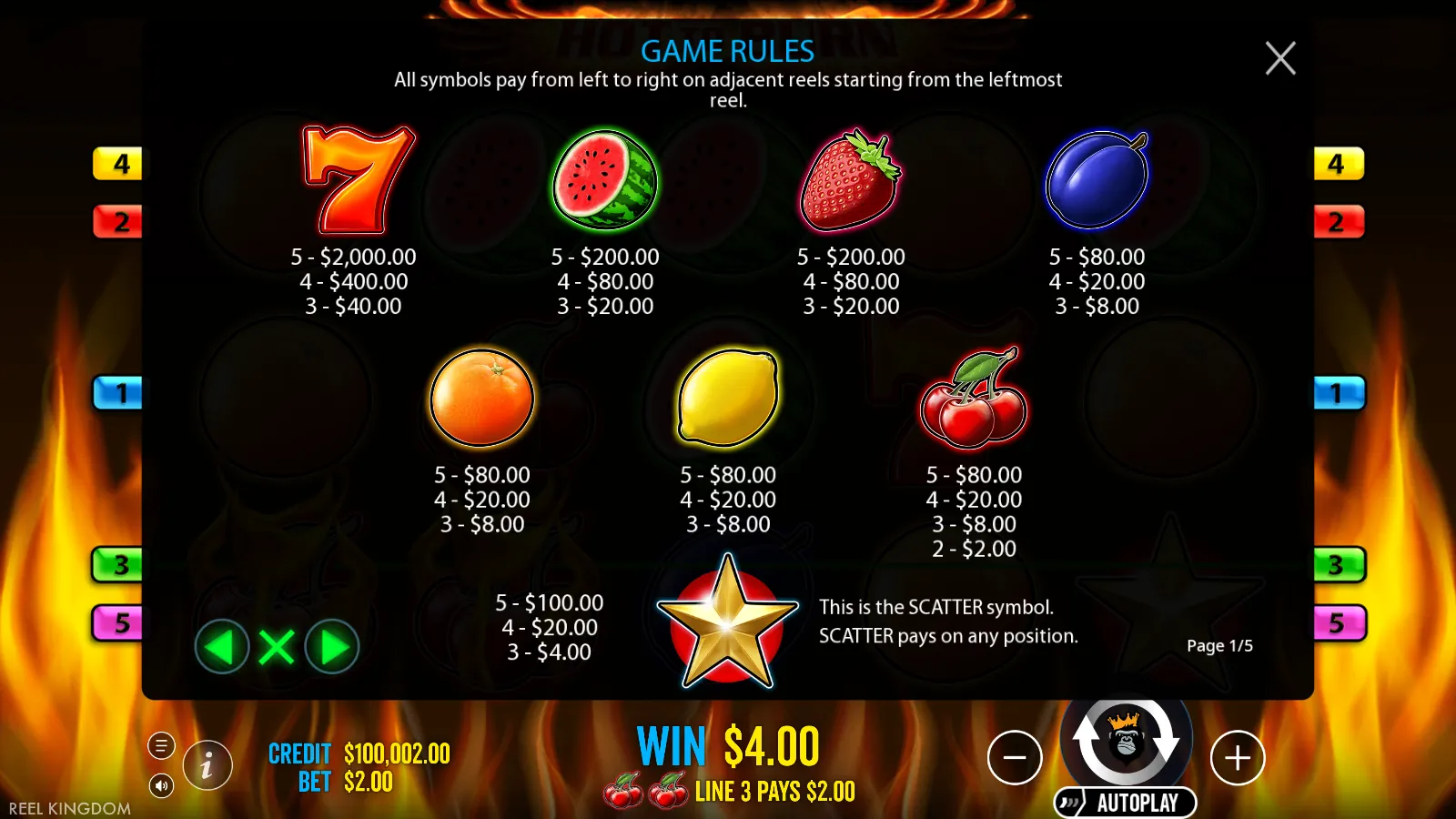 Hot to Burn paytable screen showing symbol values at a $2.00 bet