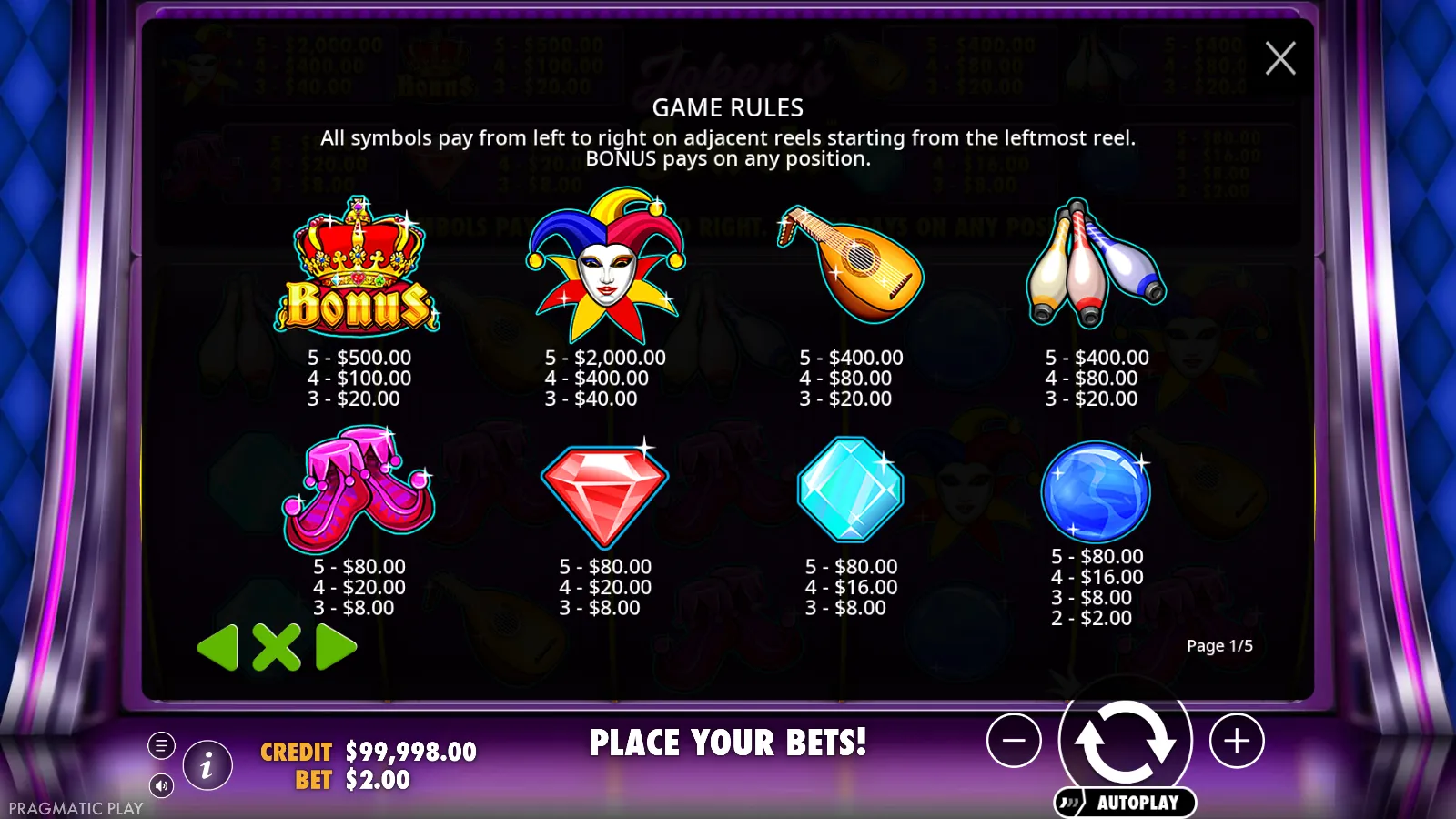 Joker's Jewels paytable page showing cash values for every symbol at a $2.00 bet