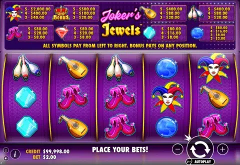 Joker’s Jewels