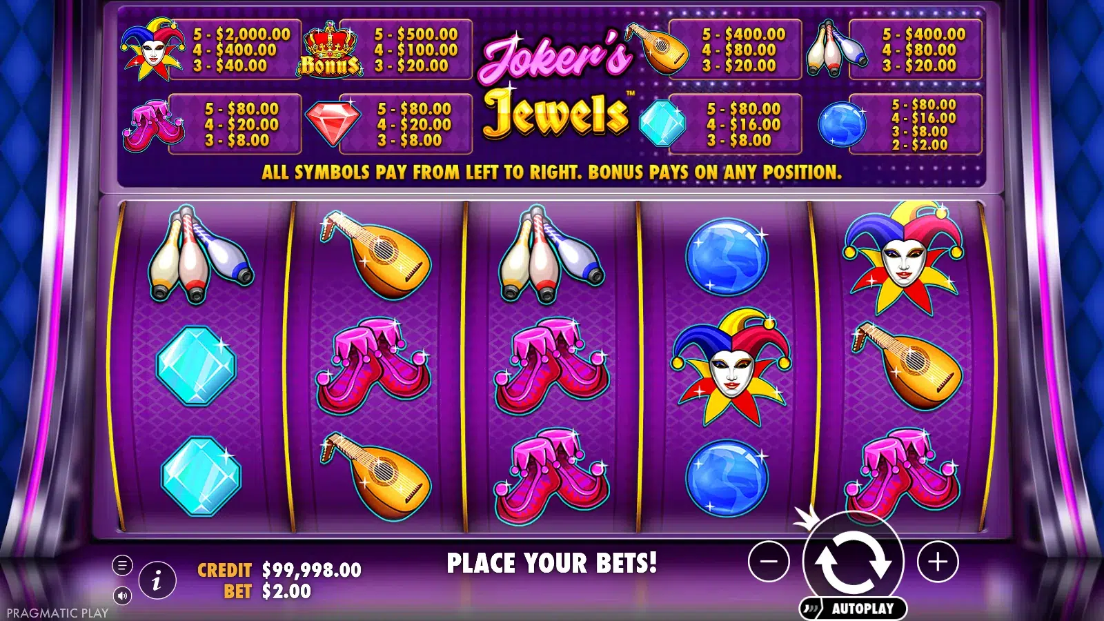 Joker's Jewels 5x3 reels under the permanent paytable banner with the bet at $2.00