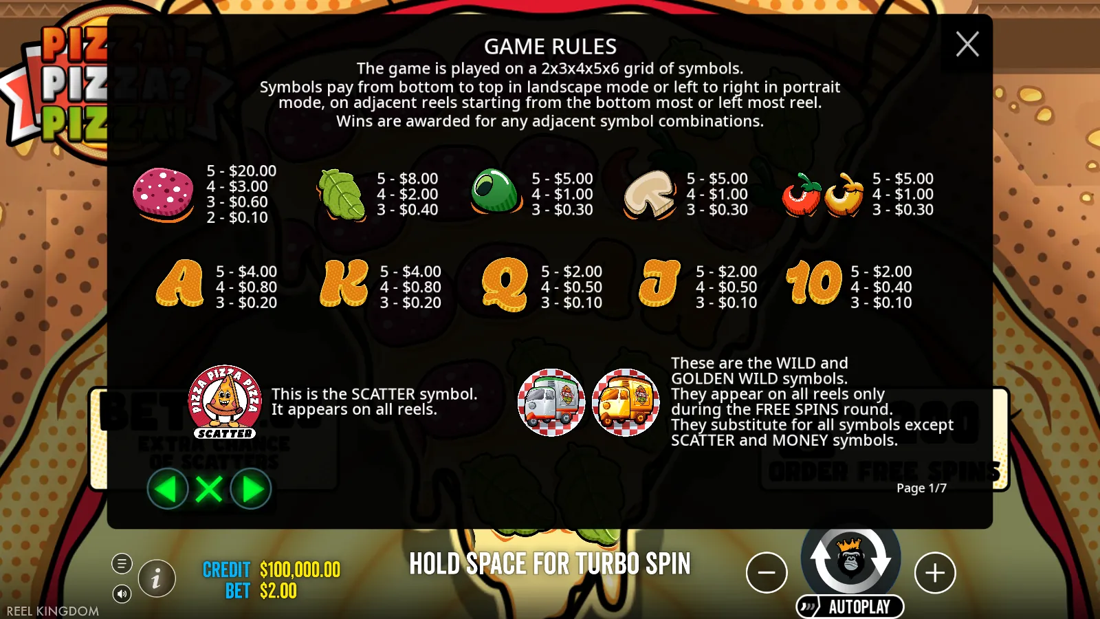 Pizza! Pizza? Pizza! paytable screen listing topping and royal payouts