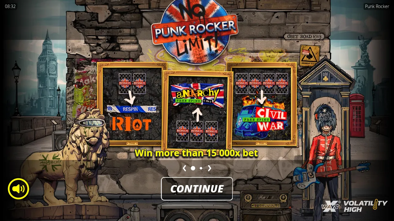 Punk Rocker splash screen with the Riot, Anarchy and Civil War trigger panels, a stone lion and a Beefeater with a guitar