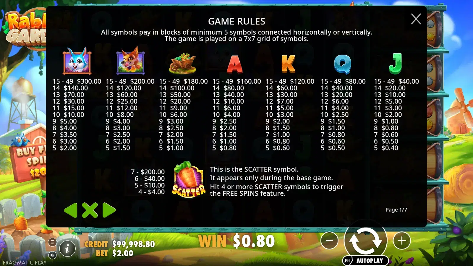 Rabbit Garden paytable screen showing block pays for seven symbols and the carrot scatter pays