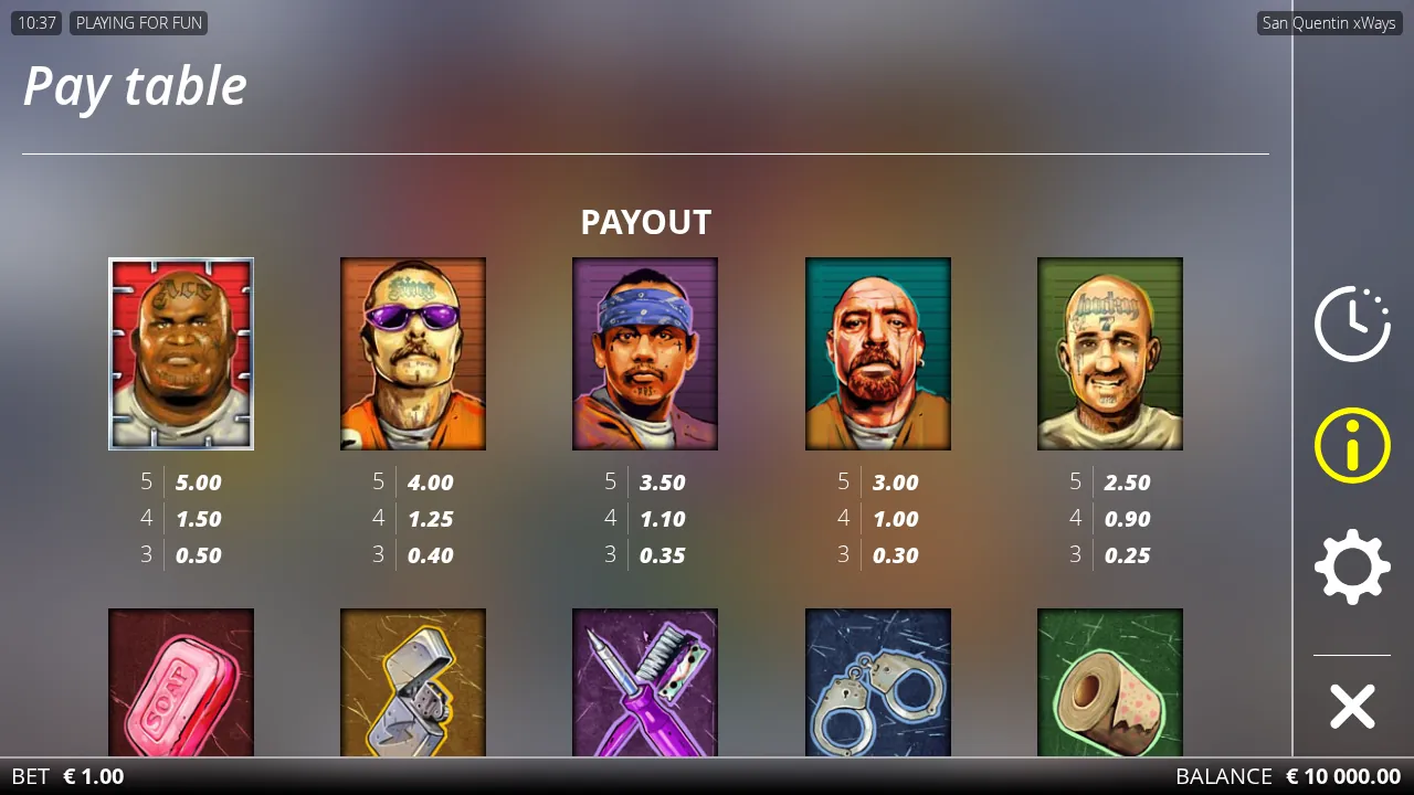 San Quentin pay table showing the five convict mugshot symbols with their three, four and five symbol pays