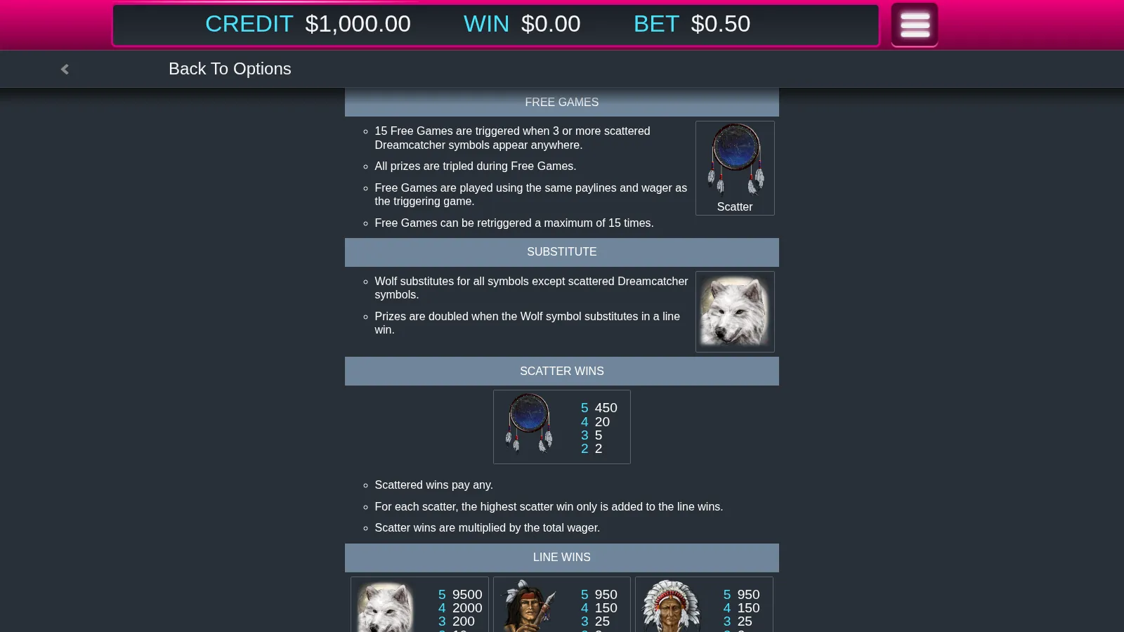 Shaman's Dream help screen showing the free games rules, the Wolf substitute rules and the Dreamcatcher scatter win table