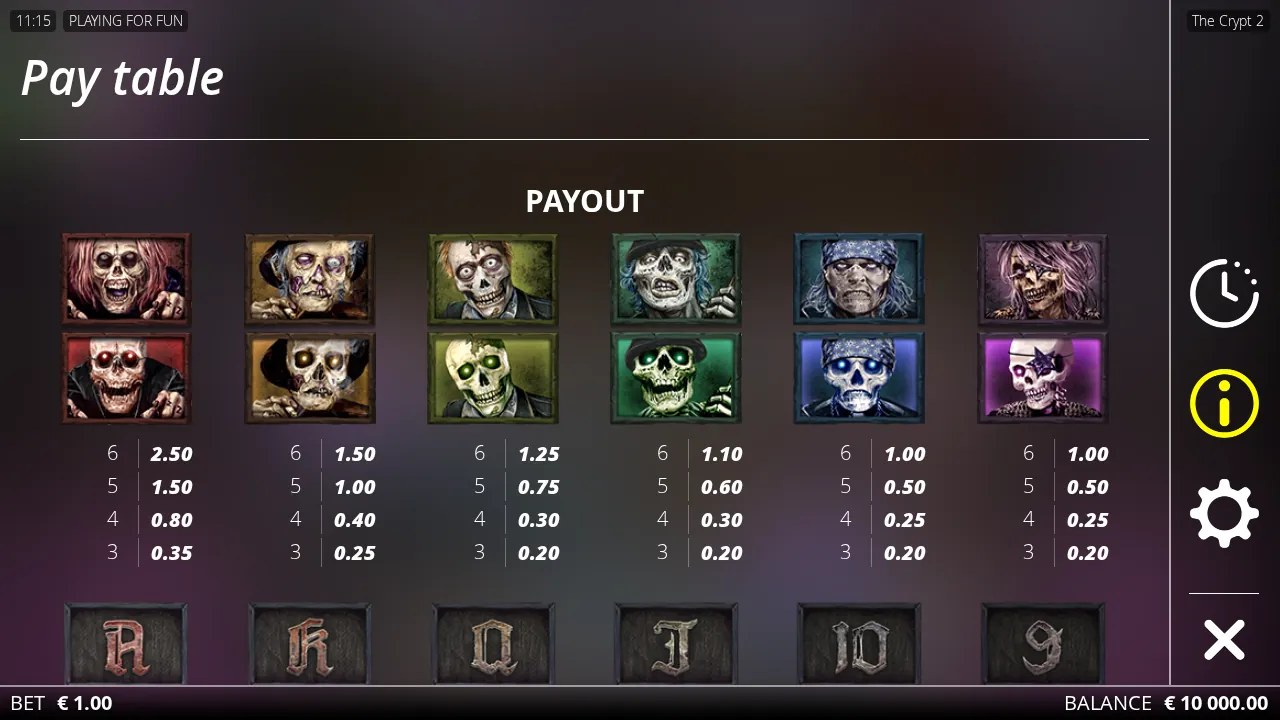 The Crypt 2 pay table showing six Dead Legend portrait symbols and their pays at three to six symbols