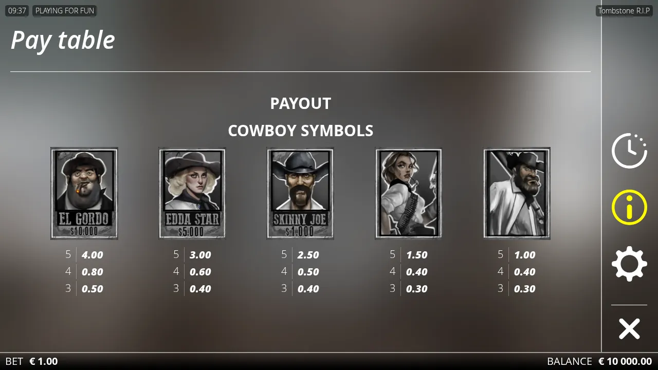Tombstone R.I.P pay table showing the five Cowboy wanted posters with pays for five, four and three