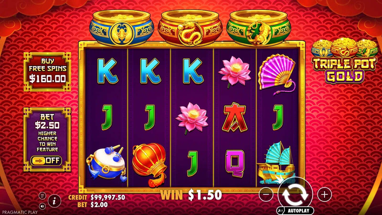 Triple Pot Gold reels with three K symbols paying $1.50 and the bat, dragon and tiger pots empty above