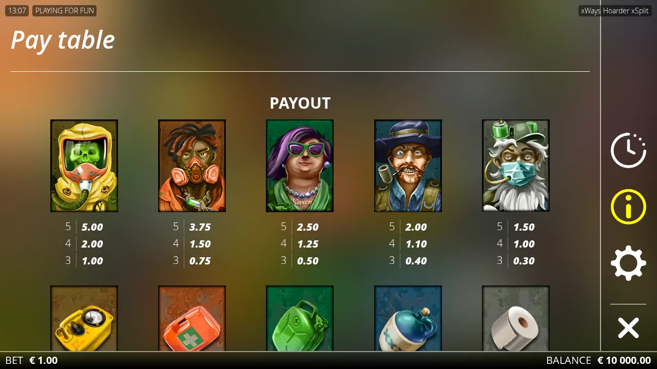 xWays Hoarder xSplit pay table showing the five character symbols with their three, four and five of a kind values