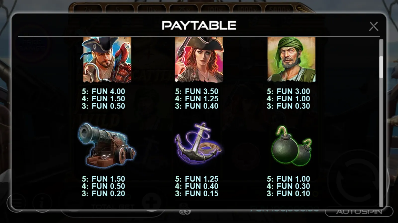 10 Treasures Paytable panel showing FUN pays for 5, 4, and 3 of the three pirate characters, the cannon, the anchor and the bombs