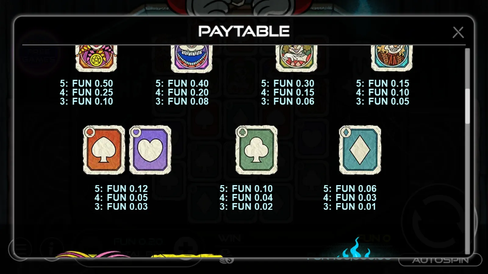 Devil's Hand Paytable panel listing FUN pays for 5, 4, and 3 of the jester, king, queen, knave, suit cards and diamond