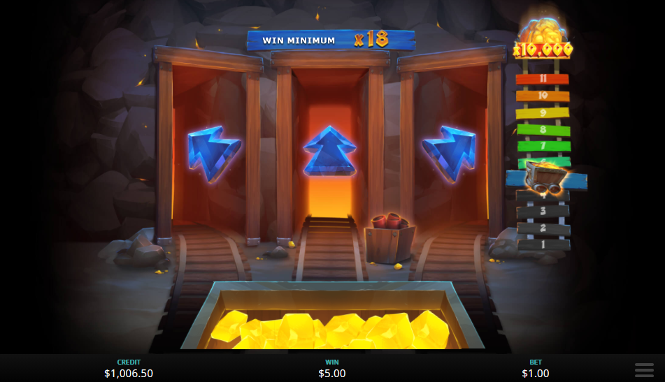 Dynamite Digger Eureka Mine Cart pick, three tunnels to choose from with the level ladder climbing toward the $10,000 pot on the right and a win minimum of x18 shown