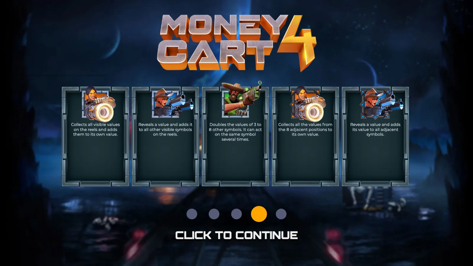 Money Cart 4 intro screen with five feature panels under the logo